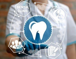 Animated depiction of the dental insurance claims process